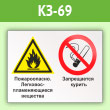 Знак «Пожароопасно - легковоспламеняющиеся вещества. Запрещается курить», КЗ-69 (пленка, 600х400 мм)